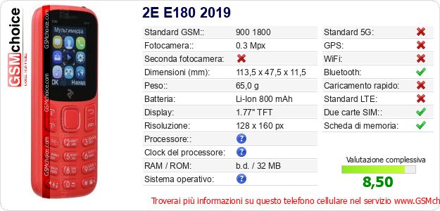 2E E180 2019 Dati tecnici di telefono cellulare 