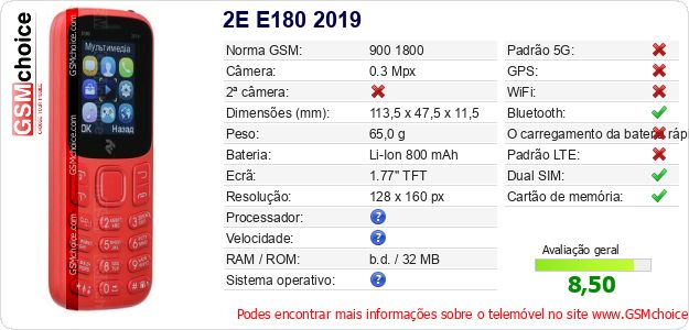 2E E180 2019 Especificações técnicas do telemóvel 