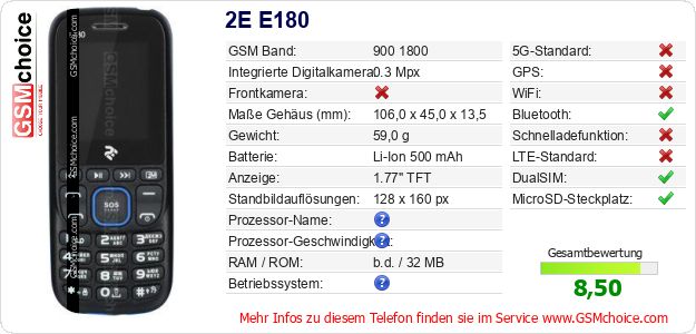 2E E180 technische Daten 2E E180 technische Daten