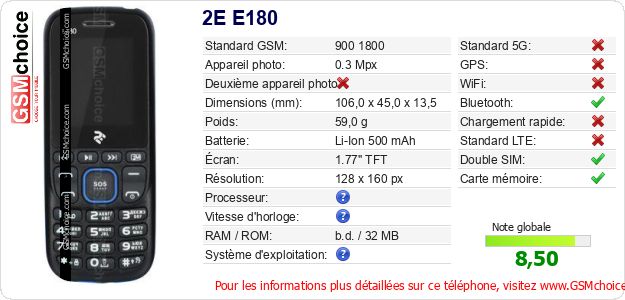 2E E180 Fiche technique 2E E180 Fiche technique