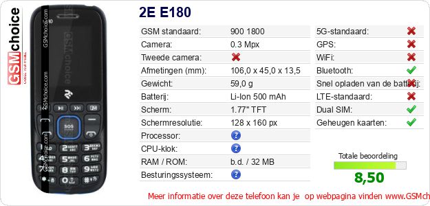 2E E180 Technische gegevens 