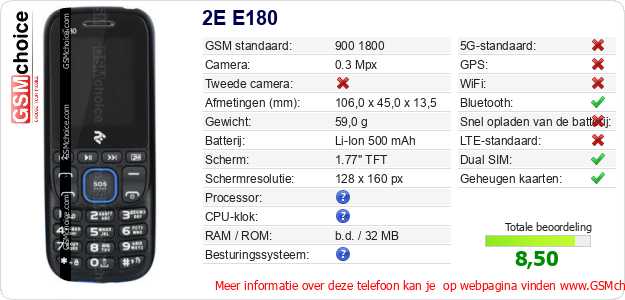 2E E180 Technische gegevens 