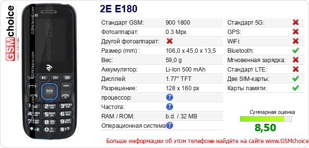 2E E180 Технические данные телефона 2E E180 Технические данные телефона