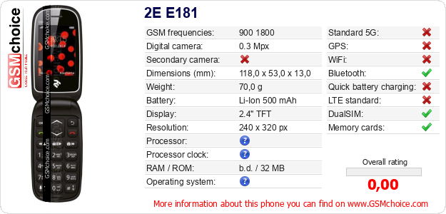 2E E181 technical specifications 2E E181 technical specifications