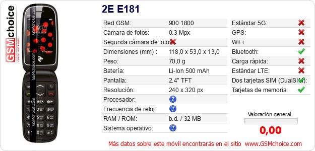 2E E181 Datos técnicos del móvil 