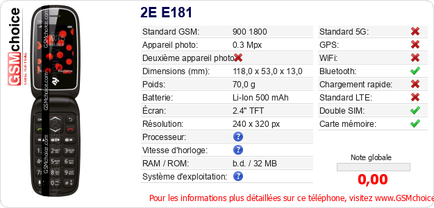 2E E181 Fiche technique