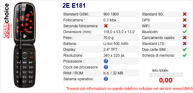 2E E181 Dati tecnici di telefono cellulare 