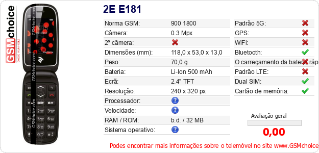 2E E181 Especificações técnicas do telemóvel 