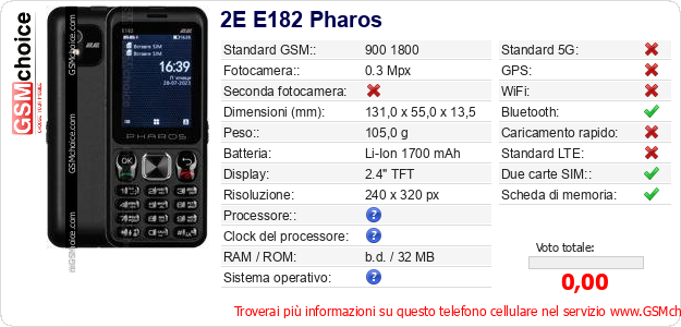 2E E182 Pharos Dati tecnici di telefono cellulare 