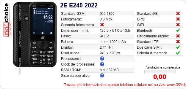 2E E240 2022 Dati tecnici di telefono cellulare 