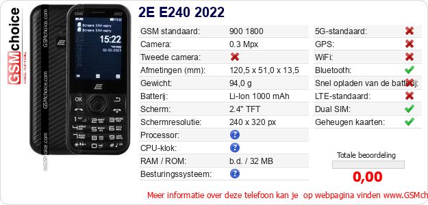 2E E240 2022 Technische gegevens 2E E240 2022 Technische gegevens