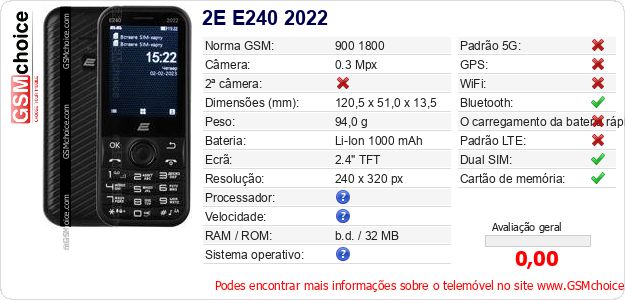 2E E240 2022 Especificações técnicas do telemóvel 