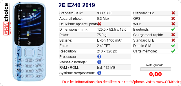 2E E240 2019 Fiche technique 2E E240 2019 Fiche technique