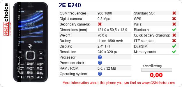 2E E240 technical specifications 2E E240 technical specifications