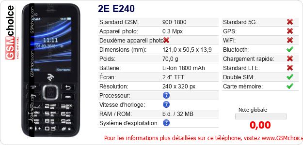 2E E240 Fiche technique
