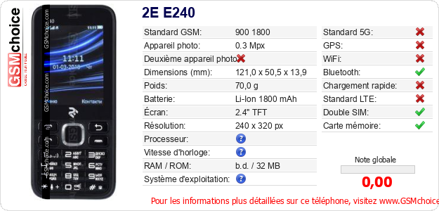 2E E240 Fiche technique