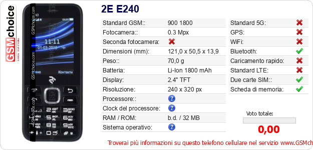 2E E240 Dati tecnici di telefono cellulare 2E E240 Dati tecnici di telefono cellulare