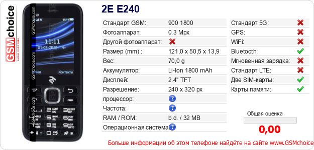 2E E240 Технические данные телефона 2E E240 Технические данные телефона