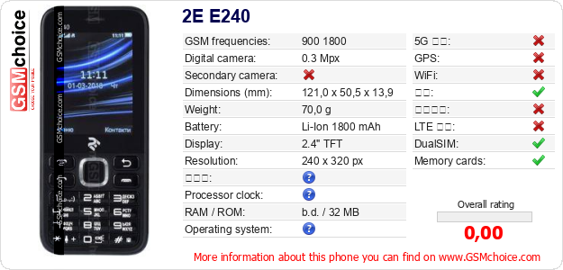 2E E240 手机技术数据