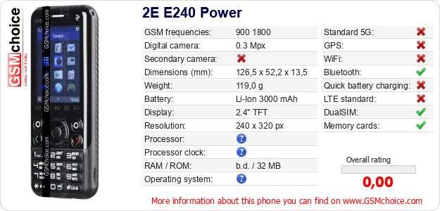 2E E240 Power technical specifications 2E E240 Power technical specifications
