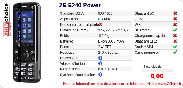 2E E240 Power Fiche technique