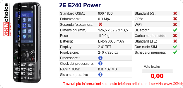2E E240 Power Dati tecnici di telefono cellulare 