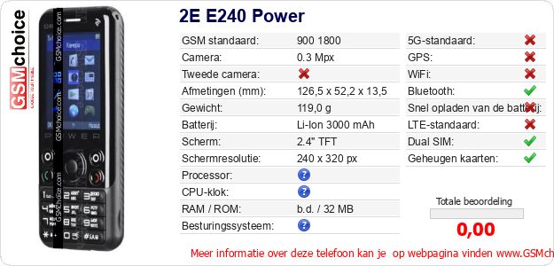 2E E240 Power Technische gegevens 2E E240 Power Technische gegevens