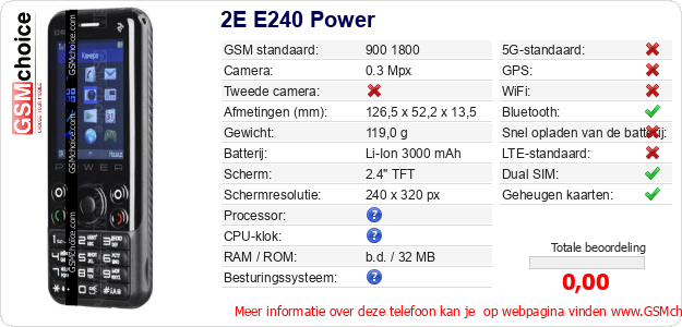 2E E240 Power Technische gegevens 2E E240 Power Technische gegevens