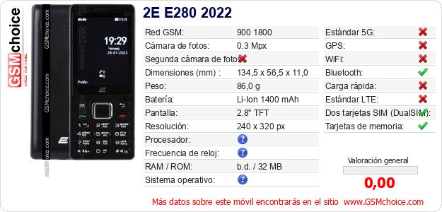 2E E280 2022 Datos técnicos del móvil 