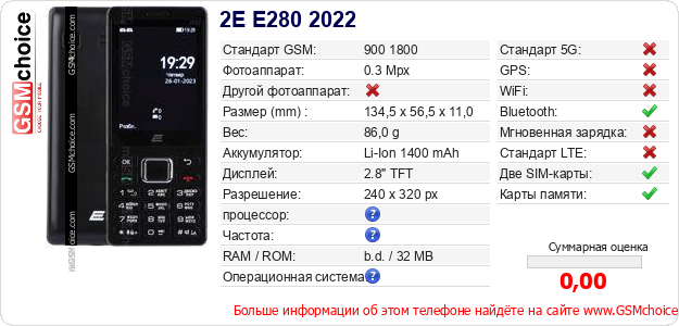2E E280 2022 Технические данные телефона 2E E280 2022 Технические данные телефона