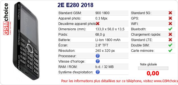 2E E280 2018 Fiche technique 2E E280 2018 Fiche technique