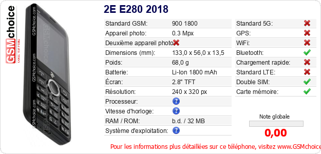 2E E280 2018 Fiche technique