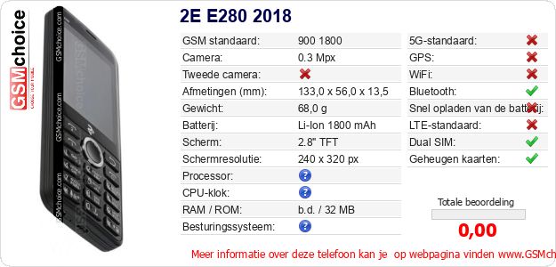 2E E280 2018 Technische gegevens 2E E280 2018 Technische gegevens