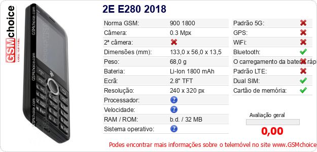 2E E280 2018 Especificações técnicas do telemóvel 