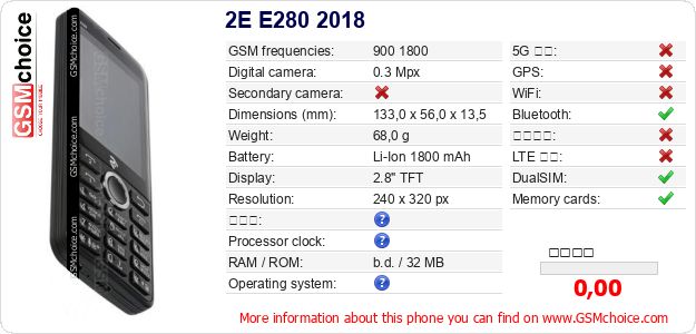 2E E280 2018 手機技術數據