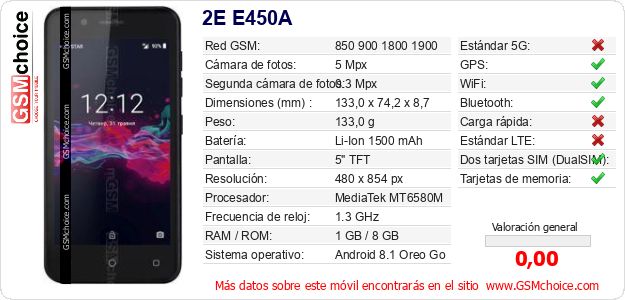 2E E450A Datos técnicos del móvil 2E E450A Datos técnicos del móvil