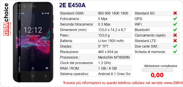 2E E450A Dati tecnici di telefono cellulare 