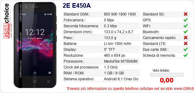 2E E450A Dati tecnici di telefono cellulare 2E E450A Dati tecnici di telefono cellulare
