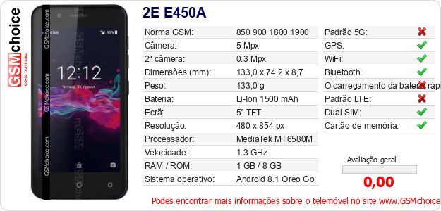 2E E450A Especificações técnicas do telemóvel 2E E450A Especificações técnicas do telemóvel