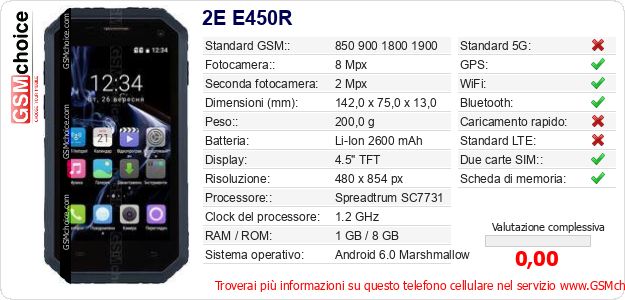 2E E450R Dati tecnici di telefono cellulare 