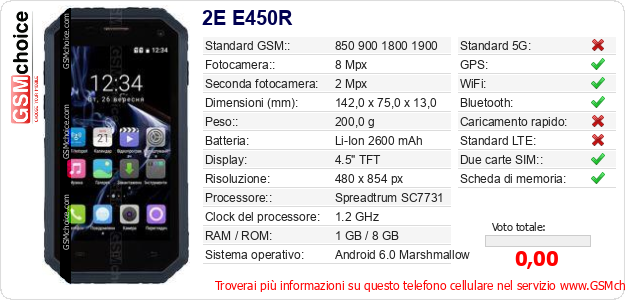2E E450R Dati tecnici di telefono cellulare 