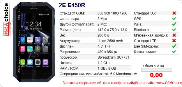 2E E450R Технические данные телефона 2E E450R Технические данные телефона