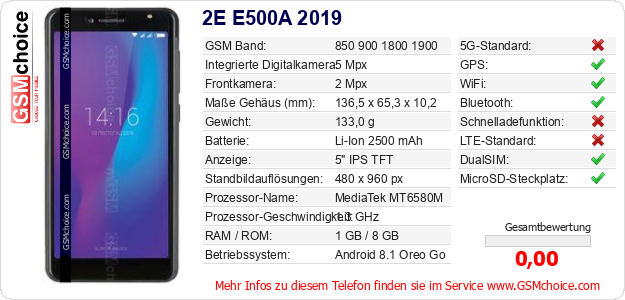 2E E500A 2019 technische Daten 2E E500A 2019 technische Daten