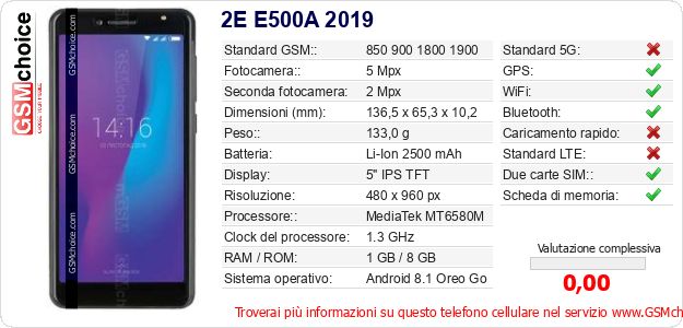 2E E500A 2019 Dati tecnici di telefono cellulare 