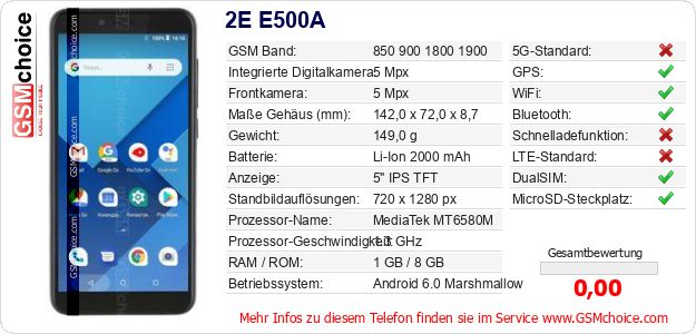 2E E500A technische Daten 2E E500A technische Daten
