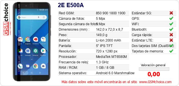 2E E500A Datos técnicos del móvil 