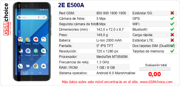 2E E500A Datos técnicos del móvil 