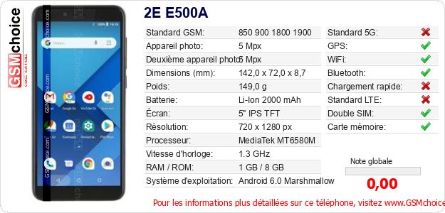 2E E500A Fiche technique