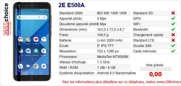 2E E500A Fiche technique 2E E500A Fiche technique