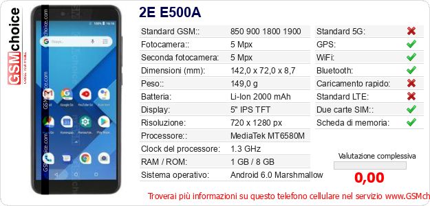 2E E500A Dati tecnici di telefono cellulare 